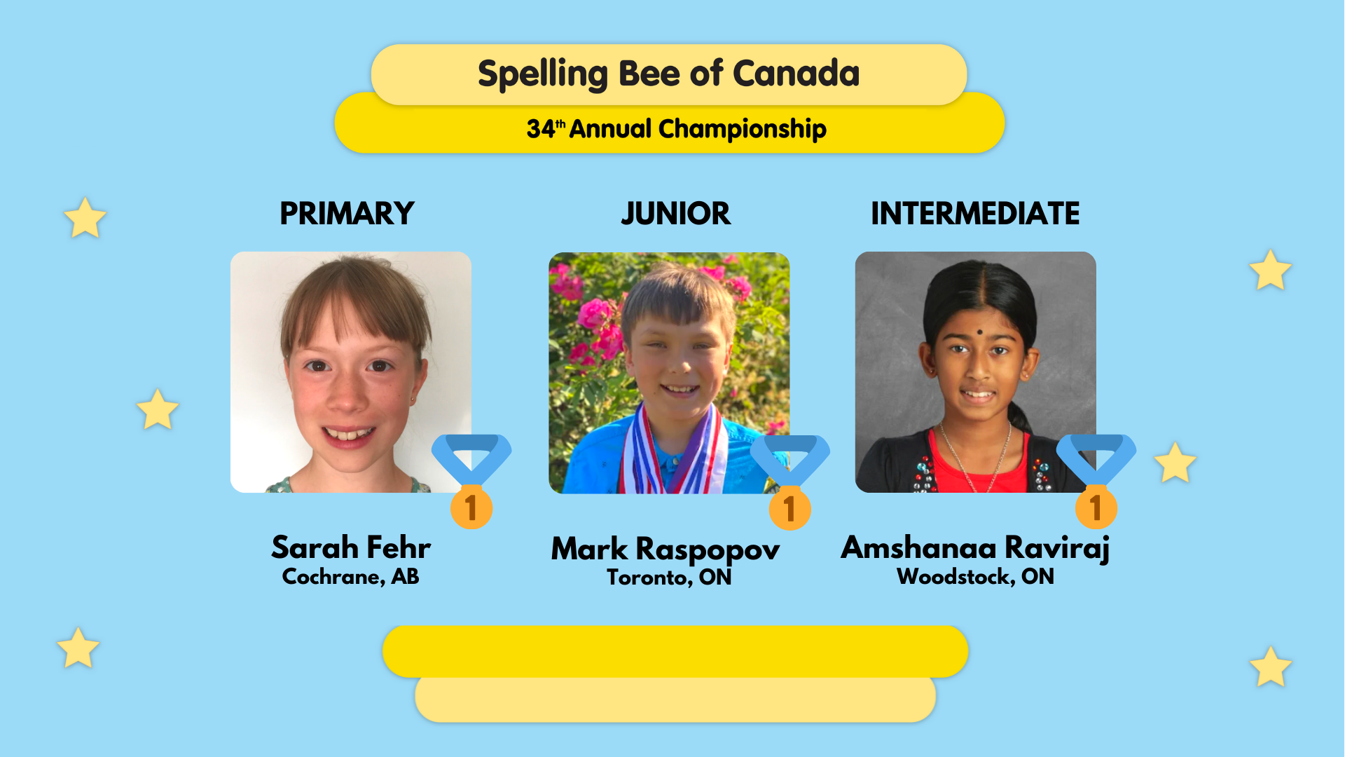 Spelling Bee of Canada - 2021 Championship Winners